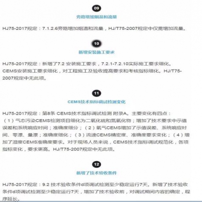 固定污染源煙氣（SO2，NOx，顆粒物）排放連續(xù)監(jiān)測技術(shù)規(guī)范 HJ75-2017與HJ/T75-20